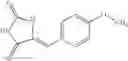 Fig. 159 - Novel NPH insulin preparations