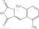 Fig. 262 - Novel NPH insulin preparations