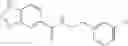 Fig. 55 - Novel NPH insulin preparations