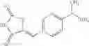 Fig. 93 - Novel NPH insulin preparations
