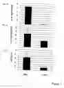 Fig. 02 - Methods of inhibiting viral infection