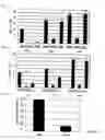 Fig. 08 - Methods of inhibiting viral infection