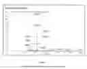Fig. 02 - Peptide anti-tumor agent