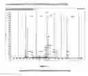 Fig. 13 - Peptide anti-tumor agent