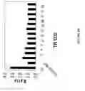 Fig. 112 - Methods and composition for derepressions of IAP-inhibited caspase