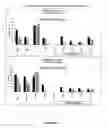 Fig. 124 - Methods and composition for derepressions of IAP-inhibited caspase