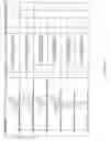Fig. 28 - Methods and composition for derepressions of IAP-inhibited caspase