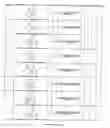 Fig. 44 - Methods and composition for derepressions of IAP-inhibited caspase