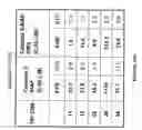 Fig. 48 - Methods and composition for derepressions of IAP-inhibited caspase