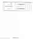 Fig. 68 - Methods and composition for derepressions of IAP-inhibited caspase