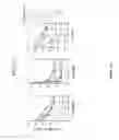 Fig. 83 - Methods and composition for derepressions of IAP-inhibited caspase