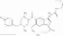 Fig. 46 - Method of treating myelodysplastic syndromes