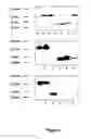 Fig. 02 - Chimeric proteins with phosphatidylserine binding domains