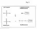 Fig. 03 - Modified MscL protein channel