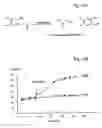 Fig. 17 - Modified MscL protein channel