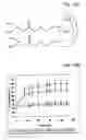 Fig. 20 - Modified MscL protein channel