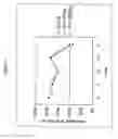 Fig. 02 - Compositions and methods for treating articular cartilage disorders