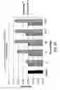Fig. 12 - Methods and compositions for the treatment of gastrointestinal disorders