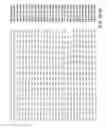 Fig. 57 - Methods and compositions for the treatment of gastrointestinal disorders