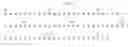 Fig. 02 - Methods and compositions for impairing multiplication of HIV-1