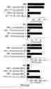 Fig. 08 - Compositions and methods for the treatment of inflammatory bowel disease utilizing NF-kappaB decoy polynucleotides
