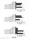 Fig. 21 - Compositions and methods for the treatment of inflammatory bowel disease utilizing NF-kappaB decoy polynucleotides