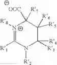 Fig. 09 - CFTR channel modulators
