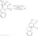 Fig. 35 - CFTR channel modulators