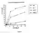 Fig. 06 - Method for the asymmetric synthesis of beta-lactone compounds