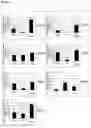 Fig. 03 - Methods and agents for treating cardiovascular diseases
