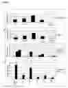 Fig. 04 - Methods and agents for treating cardiovascular diseases