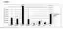 Fig. 07 - Methods and agents for treating cardiovascular diseases