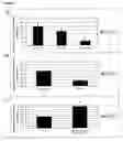 Fig. 08 - Methods and agents for treating cardiovascular diseases