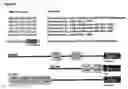 Fig. 10 - Methods and agents for treating cardiovascular diseases