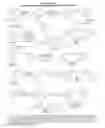 Fig. 02 - Gabaergic agents to treat memory deficits