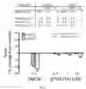 Fig. 15 - Gabaergic agents to treat memory deficits