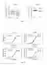 Fig. 22 - Gabaergic agents to treat memory deficits