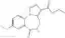 Fig. 25 - Gabaergic agents to treat memory deficits