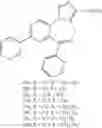 Fig. 57 - Gabaergic agents to treat memory deficits