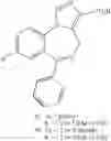Fig. 62 - Gabaergic agents to treat memory deficits