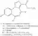Fig. 64 - Gabaergic agents to treat memory deficits
