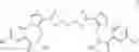 Fig. 71 - Gabaergic agents to treat memory deficits