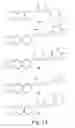 Fig. 15 - Beta-blockers having antioxidant and no-donor activity