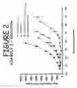 Fig. 03 - Apoptosis promoters
