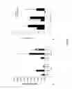 Fig. 07 - Stabilization of hypoxia inducible factor (HIF) alpha