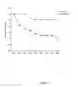 Fig. 09 - Stabilization of hypoxia inducible factor (HIF) alpha