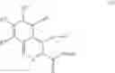 Fig. 19 - Stabilization of hypoxia inducible factor (HIF) alpha