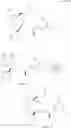 Fig. 158 - Bridged ring NKantagonists