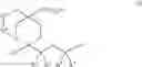 Fig. 167 - Bridged ring NKantagonists