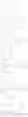 Fig. 192 - Bridged ring NKantagonists